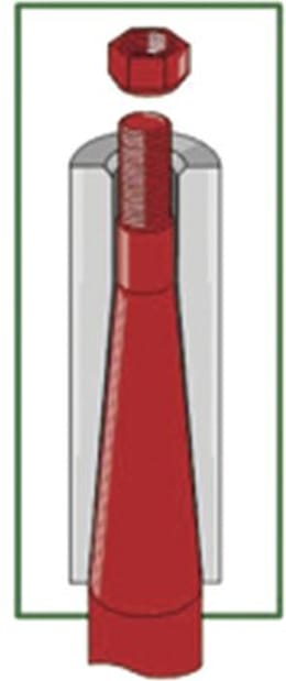 Produktbild: Industriehof® Einschweißbuchse 36, 25 x 50 x 145 mm, für Zinken mit Gewinde M 22