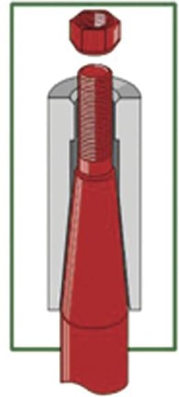 Produktbild: Industriehof® Einschweißbuchse 21, 36,5 x 50 x 115 mm, für Zinken mit Gewinde M 20
