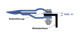 Produktbild: Schumacher Führungsfinger mit Rollenführung und Winkelschiene, technische Darstellung