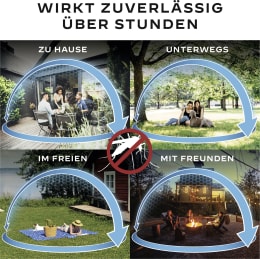 Lifestyle: Thermacell Mückenabwehr Protect Graphit Tischgerät, für max. 20 m²