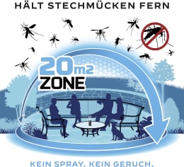 Detailbild: Thermacell Wirkstoffplättchen zur Mückenabwehr mit 20 m² Schutzzone-Darstellung