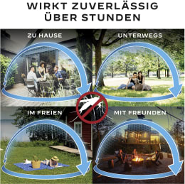 Detailbild: Thermacell Wirkstoffplättchen zur Mückenabwehr für 20 m² Schutzbereich in verschiedenen Anwendungssituationen