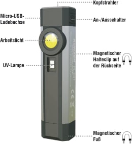 Produktbild: KUNZER LED-Akku-Arbeitsleuchte 250 lm, 70 lm Arbeits-/Kopflicht, UV-Licht