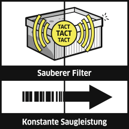 Technische Zeichnung: Kärcher® Nass- und Trockensauger NT 30/1 Tact L