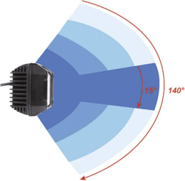 Produktbild: LED-Arbeitsscheinwerfer 1.516 lm/30 W, 10 – 30 V, weite Ausleuchtung