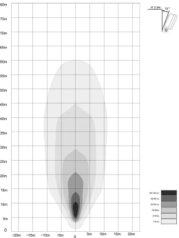 Technische Zeichnung: LED-Arbeitsscheinwerfer 4.050 lm/54 W, 12 – 28 V, 536 x 86 x 55 mm, weite Ausleuchtung