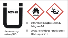 Detailbild: Auffangwanne mit Gitterrost für IBC-Container, Übereinstimmungserklärung und GHS-Kennzeichnung