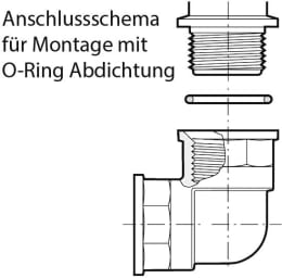 Technische Zeichnung: Agrotop Bogen 90° mit Innengewinde, Anschlussschema für Montage mit O-Ring Abdichtung
