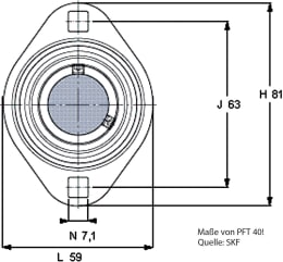 Technische Zeichnung: SKF Stahlblechgehäuse oval, für Y-Lager