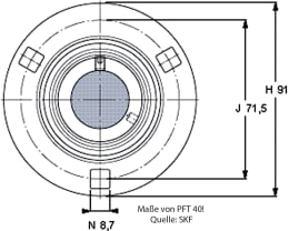Technische Zeichnung: SKF Stahlblechgehäuse rund, 3-Loch, für Y-Lager