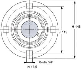 Technische Zeichnung: SKF Stahlblechgehäuse rund, 4-Loch, für Y-Lager