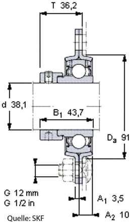 Technische Zeichnung: SKF Stahlblechgehäuse rund, 4-Loch, für Y-Lager