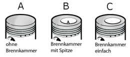 Set: Kolben, Motor Perkins AT4.236, Ringträgerkolben, Ø Kolbenbolzen 38,03 mm, für Landini, Massey Ferguson