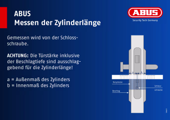 Detailbild: ABUS Infografik zum Messen der Zylinderlänge eines Profilzylinders an einer Tür