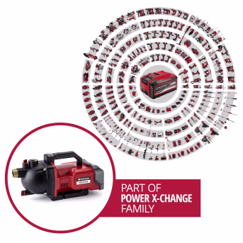 Produktbild: EINHELL Power X-Change Akku-Gartenpumpe AQUINNA 36/30