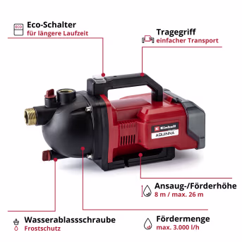 Produktbild: EINHELL Power X-Change Akku-Gartenpumpe AQUINNA 36/30