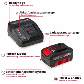 Produktbild: EINHELL PXC-Starter-Kit 18V 4,0 Ah inkl. Akku und Ladegerät