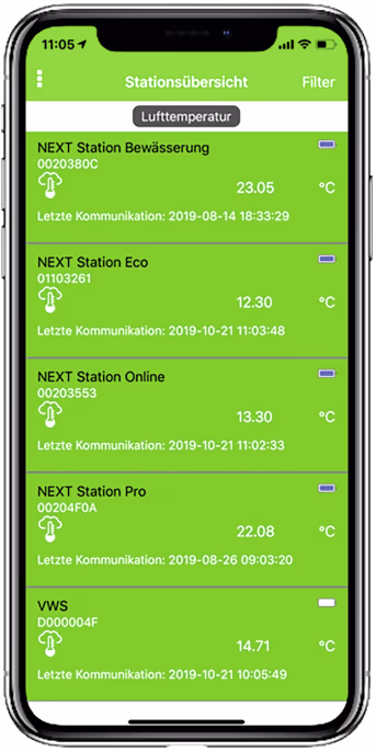 Detailbild: METOS® Wetterstation Basic 3 mit 3 Sensoren und Stationsmast zzgl. Servicevertrag