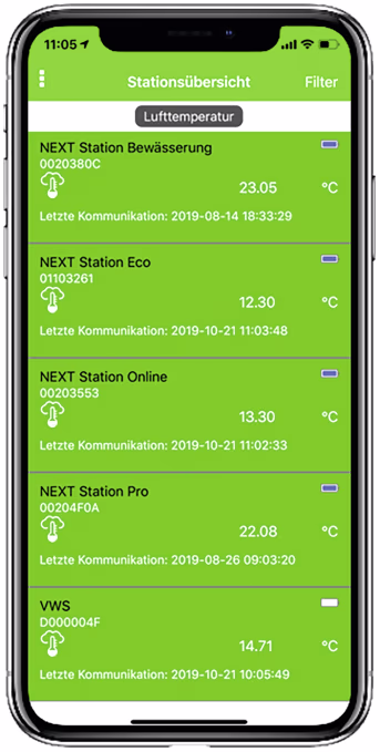 Detailbild: METOS® Wetterstation Eco 5 mit 5 Sensoren und Stationsmast zzgl. Servicevertrag