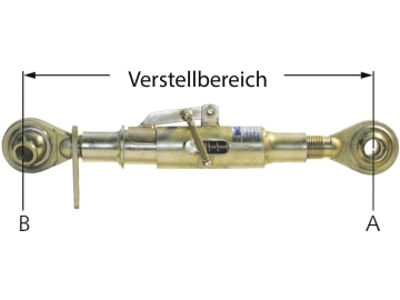 Teleskop-Oberlenker mit Klappverriegelung, A Kat. 2; B Kat. 2, 465 – 650 mm, M 36 x 3, für Fronthydraulik Teleskop-Oberlenker mit Klappverriegelung, A Kat. 2; B Kat. 2, 465 – 650 mm, M 36 x 3, für Fronthydraulik