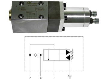 Cetop Speicherladeventil, NG06 -B-, Betriebsdruck 60 bis 210 bar Cetop Speicherladeventil, NG06 -B-, Betriebsdruck 60 bis 210 bar