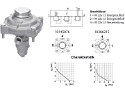 Wabco Anhängersteuerventil, 8 bar pneumatisch, Charakteristik 1, ohne Hebel, 471 200 008 0 Wabco Anhängersteuerventil, 8 bar pneumatisch, Charakteristik 1, ohne Hebel, 471 200 008 0