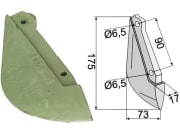Industriehof® Säschar, 17 x 175 x 73 mm, 2-Loch für Nodet Industriehof® Säschar, 17 x 175 x 73 mm, 2-Loch für Nodet