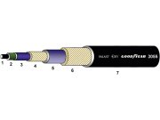 Kältemittelschlauch "3055 - Barrier" NW 12 - 1/2", 12,7 x 24,6 mm Kältemittelschlauch "3055 - Barrier" NW 12 - 1/2", 12,7 x 24,6 mm