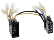 Adapter für BLAUPUNKT Telematics Ortungssystem "BPT 1500 Blackbox Basic" Adapter für BLAUPUNKT Telematics Ortungssystem "BPT 1500 Blackbox Basic"