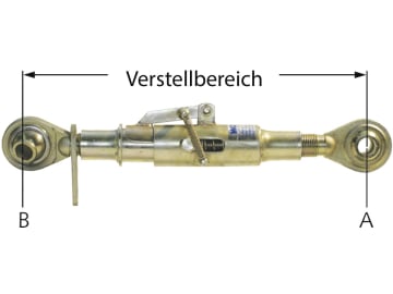 Teleskop-Oberlenker mit Klappverriegelung, A Kat. 2; B Kat. 2, 465 – 650 mm, M 36 x 3, für Fronthydraulik Teleskop-Oberlenker mit Klappverriegelung, A Kat. 2; B Kat. 2, 465 – 650 mm, M 36 x 3, für Fronthydraulik