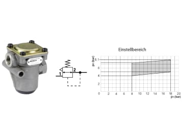 Wabco Druckbegrenzungsventil Ausgesteuerter Druck 7,4 + 0,2 bar Einstellbereich 4 – 8 bar, Entlüftung Nennweite 10 mm, Neuteil, 475 015 001 0 Wabco Druckbegrenzungsventil Ausgesteuerter Druck 7,4 + 0,2 bar Einstellbereich 4 – 8 bar, Entlüftung Nennweite 10 mm, Neuteil, 475 015 001 0