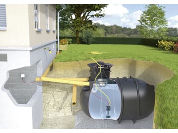 BlueLine II Rewatec Garten-Komplettanlage BLUELINE II Basic 5.200 l RWBL5232 Regenwassertank, Zisterne BlueLine II Rewatec Garten-Komplettanlage BLUELINE II Basic 5.200 l RWBL5232 Regenwassertank, Zisterne