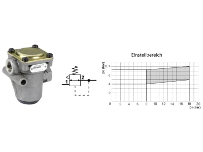 Wabco Druckbegrenzungsventil Ausgesteuerter Druck 8 + 0,3/-0,1 bar Einstellbereich 4 – 8 bar, Entlüftung Nennweite 8 mm, Neuteil, 475 015 005 0