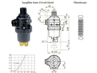 Agrotop Saugfilter "314" mit Ventil, G 1 1/2" AG (BSP)
