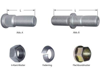 BPW Radbolzen Typ "A" mit Riffelung M 18 x 1,5 Länge 52 mm