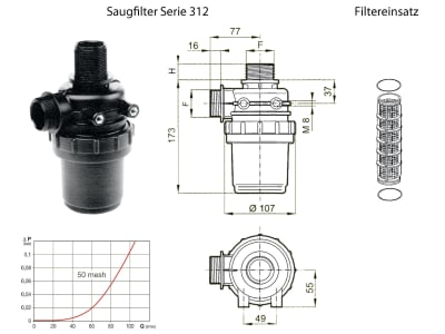 Agrotop Saugfilter "312" weiß; blau, G 1 1/4" AG (BSP), H 23 mm, Filterfläche 99 cm², 10914