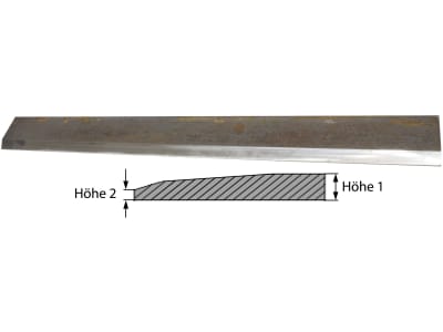 Industriehof® Schürfschiene Höhe 15 mm; 7 mm, Hardox® 500