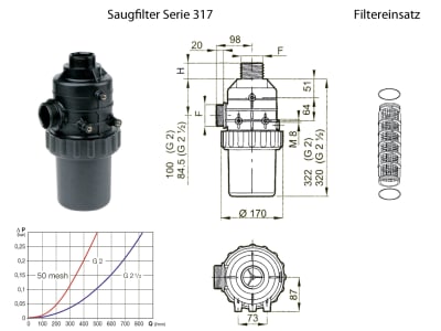 Agrotop Saugfilter "317" grau; gelb, G 2" AG (BSP), H 42 mm, Filterfläche 291 cm², 10988