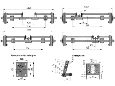 BPW Bremsachse "GS 5506" mit Bremse N 3006-3, FM 1.200 mm, GM 570 mm, BA MV, Spur 1.700 mm BPW Bremsachse "GS 5506" mit Bremse N 3006-3, FM 1.200 mm, GM 570 mm, BA MV, Spur 1.700 mm
