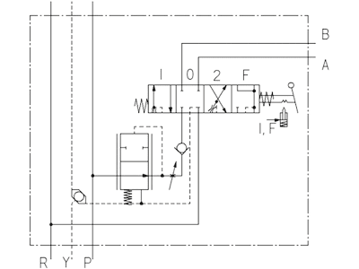 Zusatzsteuergerät, zum Bosch-System SB 23 LS, AK -TB-, Anschlüsse A und B als Flansch ausgeführt, links