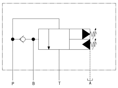 Cetop Speicherladeventil, NG06 -B-, Betriebsdruck von/bis (kalk) 150 bis 315 bar