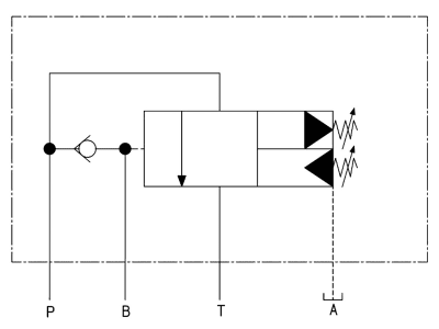 Cetop Speicherladeventil, NG06 -B-, Betriebsdruck von/bis (kalk) 60 bis 210 bar