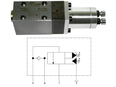 Cetop Speicherladeventil, NG06 -B-, Betriebsdruck von/bis (kalk) 25 bis 110 bar