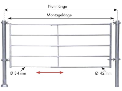 Patura Abtrennung für Kälber, 290 – 400 cm, leicht, 5 Horizontalstreben, 323071 Patura Abtrennung für Kälber, 290 – 400 cm, leicht, 5 Horizontalstreben, 323071