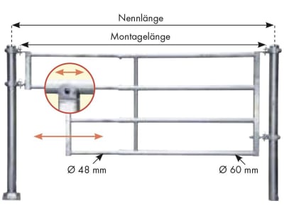 Patura Abtrennung "R4", 355 – 455 cm, mit Ausschnitt für Tränken, 4 Horizontalstreben, 323222