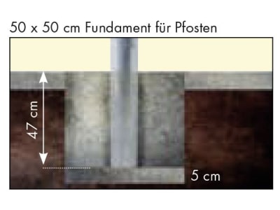 Patura Einbauhülse für Edelstahlpfosten zum Einbetonieren, Ø 102 mm, 303490 Patura Einbauhülse für Edelstahlpfosten zum Einbetonieren, Ø 102 mm, 303490