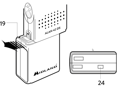 Midland® CB-Handfunkgerät "Alan 42 DS"