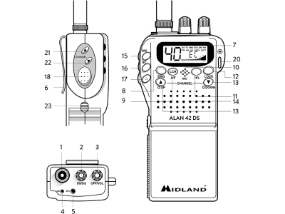 Midland® CB-Handfunkgerät "Alan 42 DS"