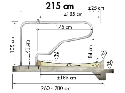 Patura Liegeboxenbügel "Classic" für Großvieh, Ø Rohr 60,3 mm, Länge 2,15 m, Höhe 1,35 m, 334520