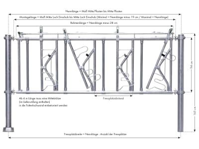 Patura Fressgitter "SSV" für Rinder, mit verstellbarer Halsweite